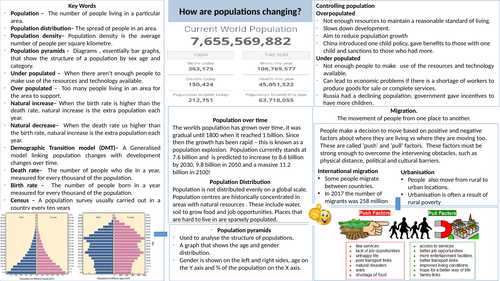 hodder progress in geography how are populations changing