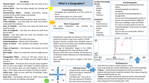 hodder progress in geography what is geography