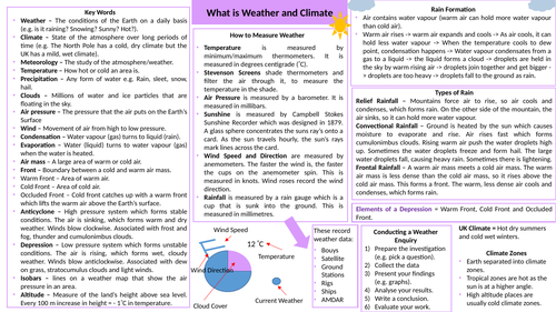 hodder progress in geography what is weather and climate