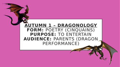 Dragonology: Year 4 Poetry (Cinquains) | Teaching Resources