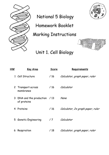 biology homework booklet