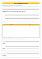 Bayonet charge homework picture