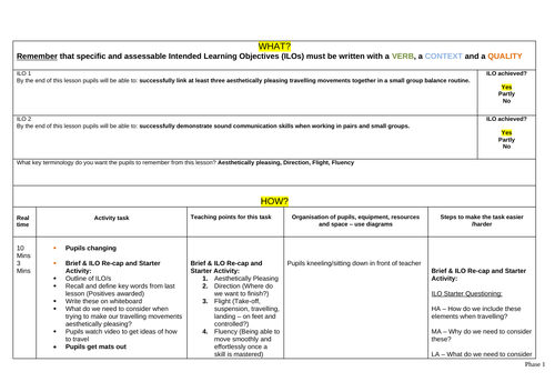 Year 7 Gymnastics Travelling Lesson Plan