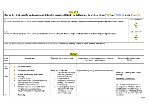 Year 7 Gymnastics Sequencing Lesson Plan