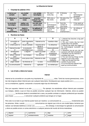 Spanish A Level la influencia de Internet: Internet vocabulary, reading & translation