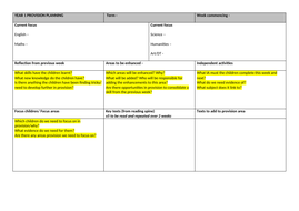 Provision planning template KS1 | Teaching Resources