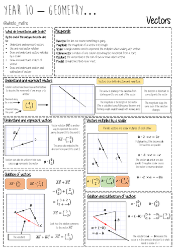 pdf, 128.03 KB