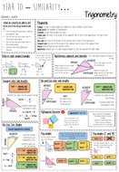 Maths Knowledge Organisers (White Rose) - Year 10 | Teaching Resources