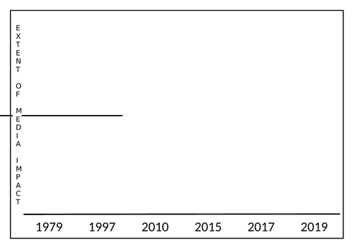 docx, 24.44 KB