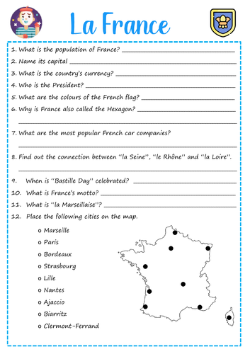 French quizzes | Teaching Resources