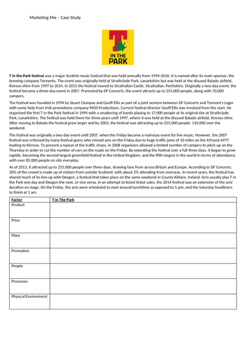BTEC L3 Business - Unit 2 Marketing Campaign Teaching Pack | Teaching ...
