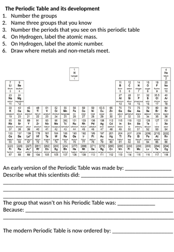 GCSE Chemistry - C1 triple science worksheets | Teaching Resources