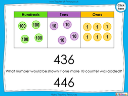 100s, 10s and 1s - Year 3 | Teaching Resources