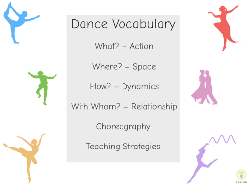 Dance vocabulary | Teaching Resources