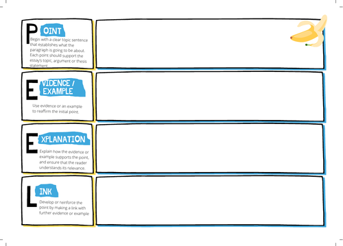 PEEL PARAGRAPH EDITABLE PDF TEMPLATE | Teaching Resources