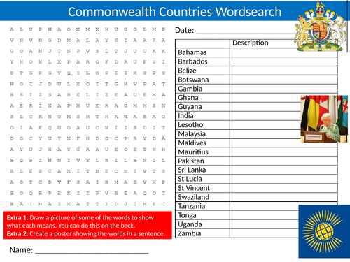 Commonwealth Countries Country Wordsearch Sheet Geography Starter ...