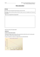 What is depreciation? Worksheet | Teaching Resources