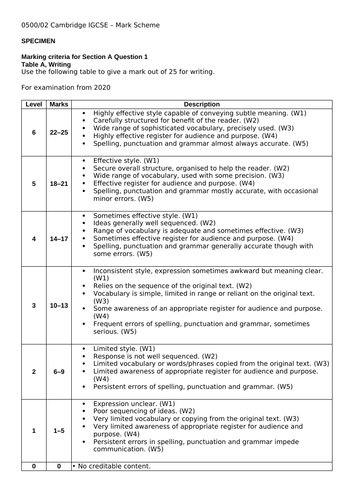 Cambridge/CIE IGCSE English Language: Reading and Writing Skills (2020 ...