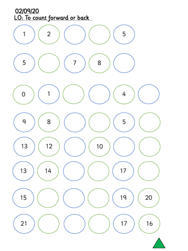 Year 1 Term 1 Week 1 Day 1 Counting on & back | Teaching Resources