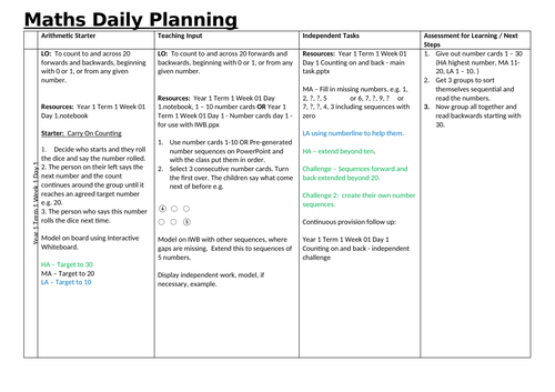 Year 1 Term 1 Week 1  Day 1 Counting on & back