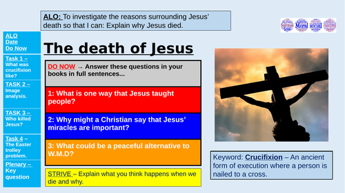 The Death Of Jesus (Crucifixion) | Teaching Resources