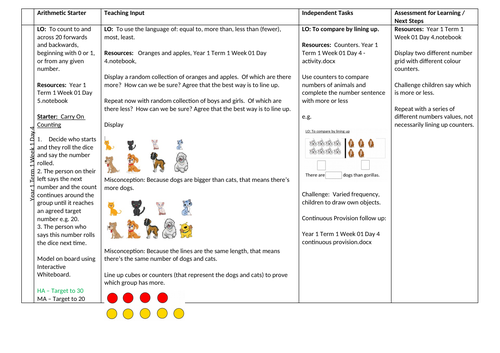 Year 1 Term 1 Week 1 Day 4 To compare by lining up