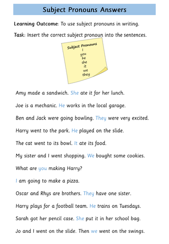 Personal Pronouns | Teaching Resources