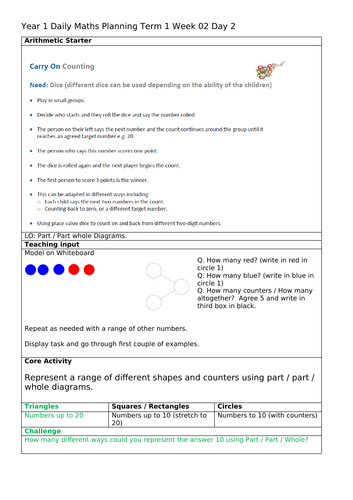 Year 1 Term 1 Week 2 Day 2 Part, Part, Whole