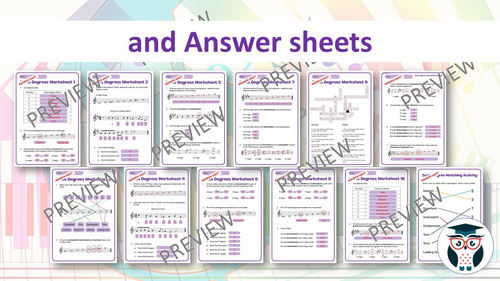 Music Scale Degree Names | Teaching Resources