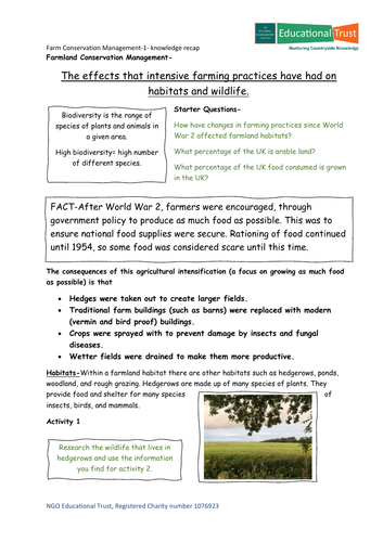 Conservation Fact Files 2 - Habitats Farmland | Teaching Resources