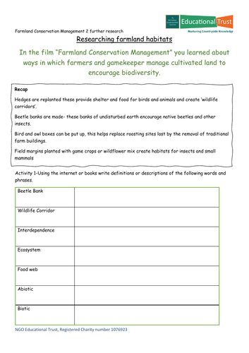 Conservation Fact Files 2 - Habitats Farmland | Teaching Resources