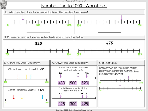 number-line-to-1000-year-3-teaching-resources