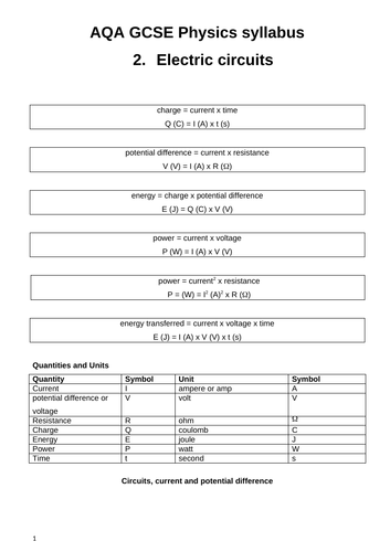 GCSE Physics - Revision notes - Chapter 2 Electric circuits