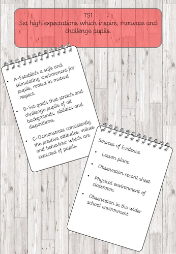 Teacher Standards Posters