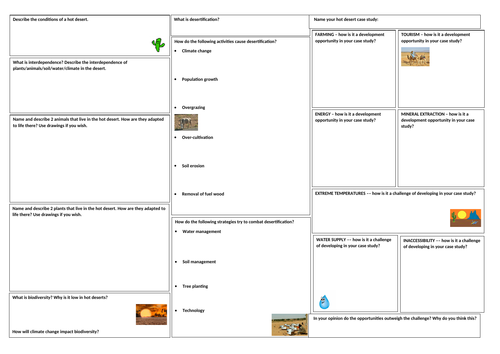 Hot Deserts Revision Mat (AQA geog GCSE)