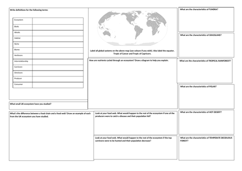 Ecosystems Revision Mat (AQA geog GCSE)