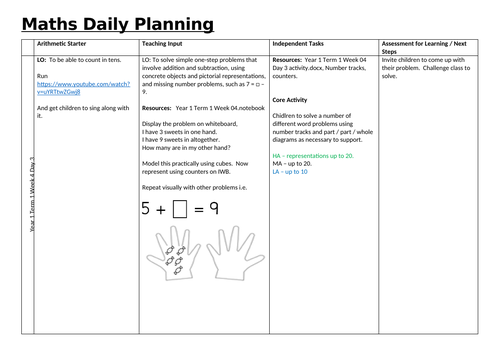 Year 1 Term 1 Week 4 Day 3 visual addition problems.