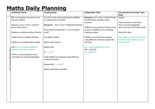 Year 1 Term 1 Week 4 Day 4 addition sums including missing numbers.