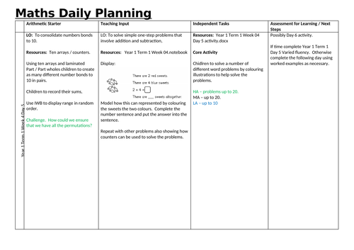 Year 1 Term 1 Week 4 Day 5 addition word problems.