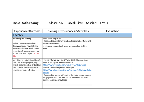 katie morag topic planner idl teaching resources