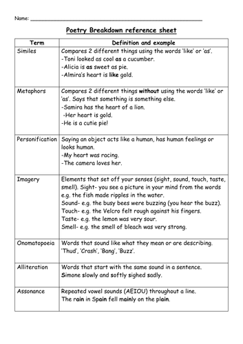 Poetry type and terms for SEN, Primary, Early Years and Reception ...