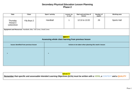 Year 9 Handball Shooting Lesson Plan Teaching Resources