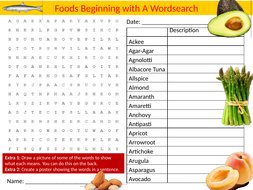 Teaching food technology in secondary schools image