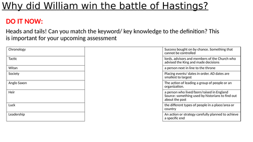 Why did William win at Hastings