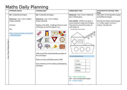 Year 1 Term 1 Week 6 Day 2 identifying 2d shapes.