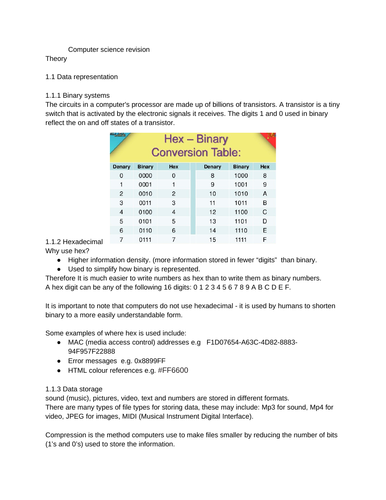 Igcse computer science complete revision notes grade 9 teaching 