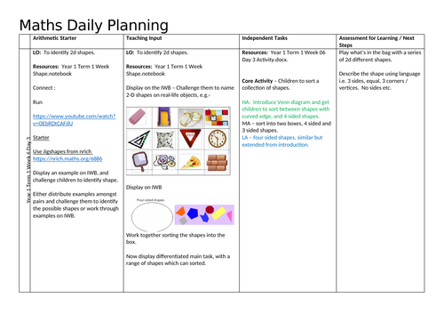 Year 1 Term 1 Week 6 Day 3 identifying 2d shapes.