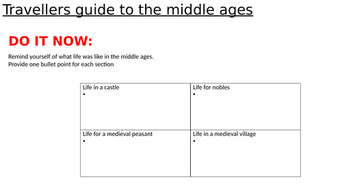 Travellers' guide to the middle ages