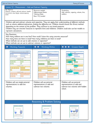 Year 3 – Week 3 Measurement – Volume And Capacity Differentiated Sheets ...