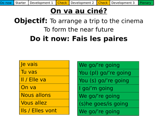 On va au ciné? Dynamo 2 Module 3.3